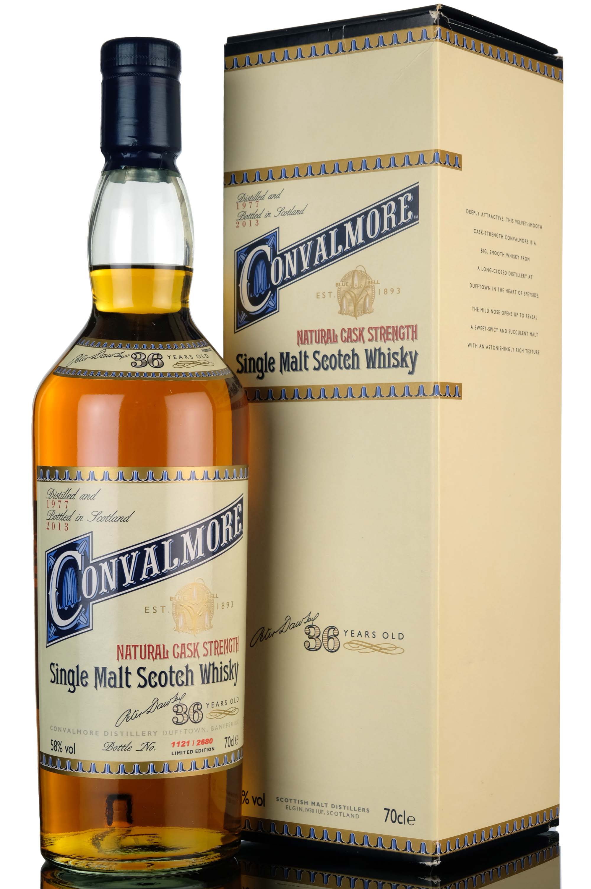 Convalmore 1977 - 36 Year Old - Special Releases 2013