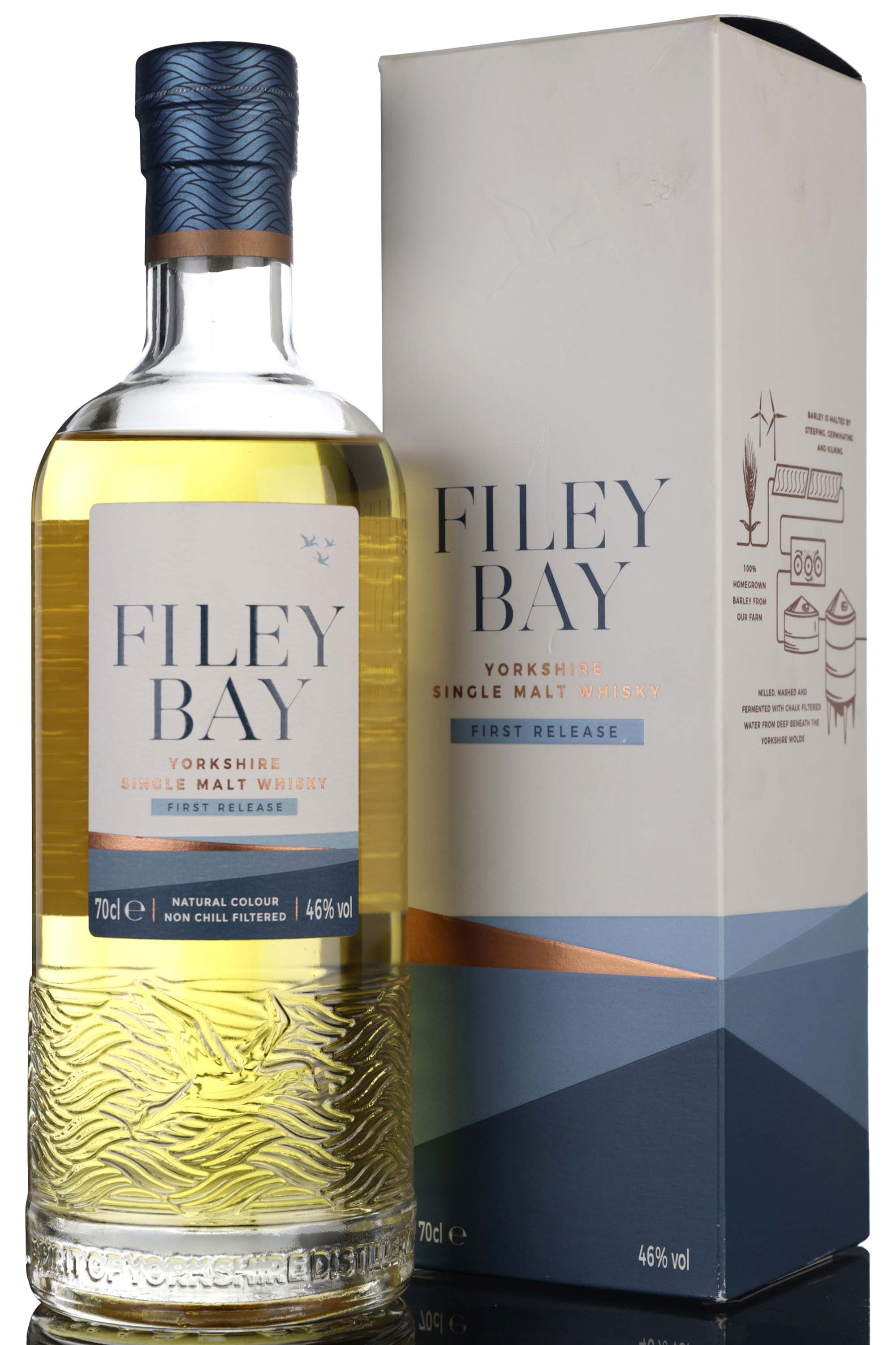 Spirit Of Yorkshire Filey Bay 2016-2019 - First Release