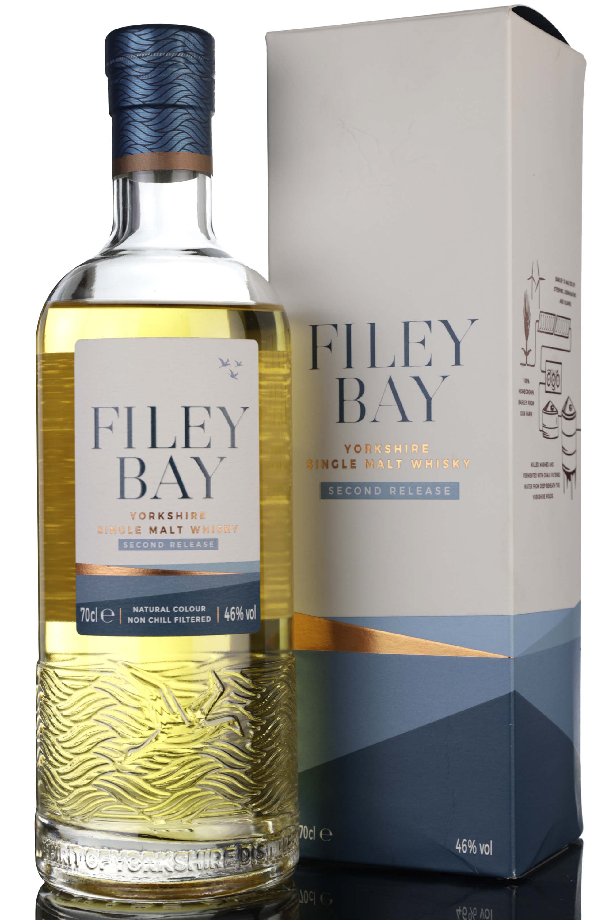 Spirit Of Yorkshire Filey Bay 2016-2019 - Second Release