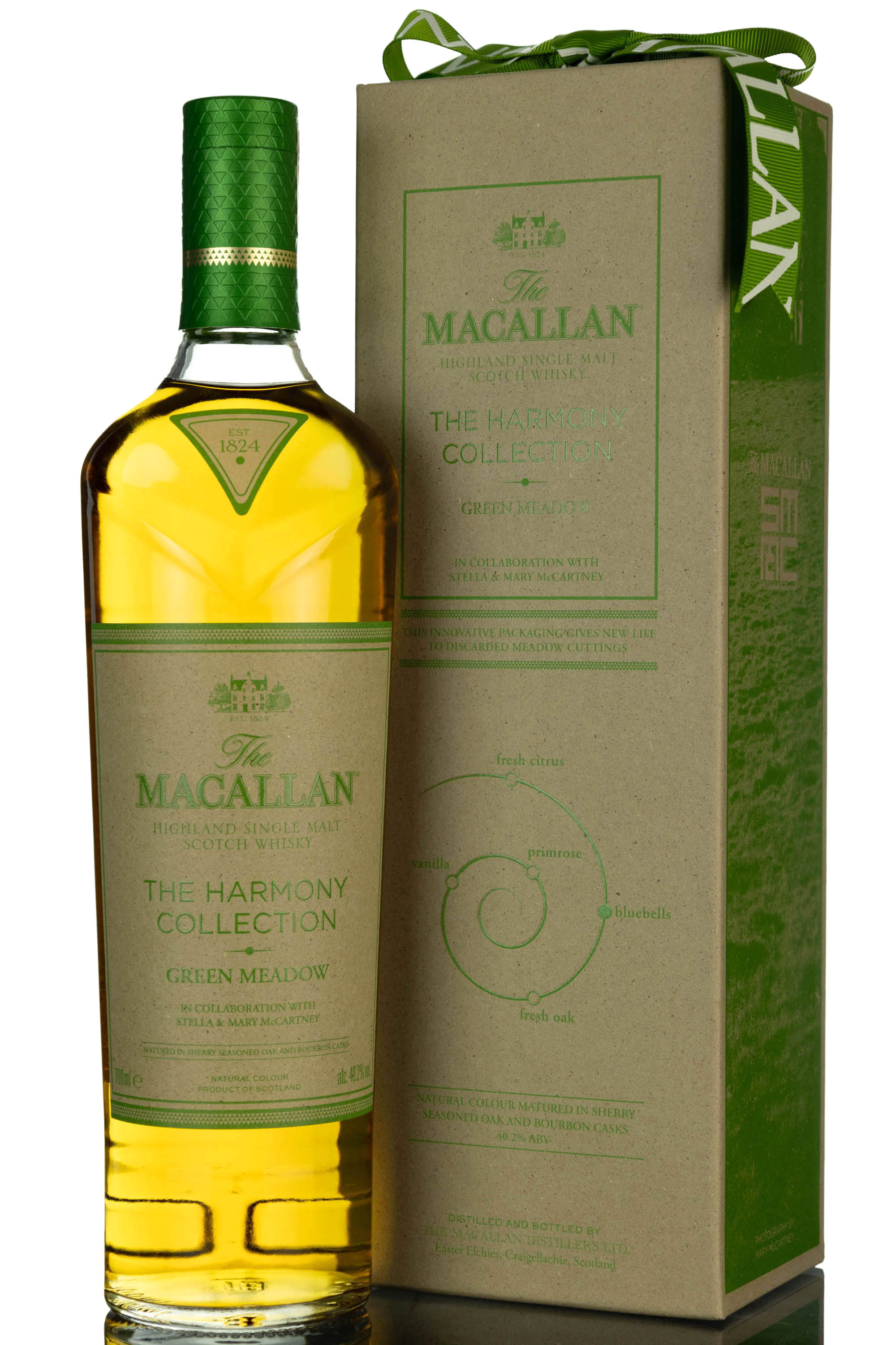 Macallan The Harmony Collection - Green Meadow - 2023 Release