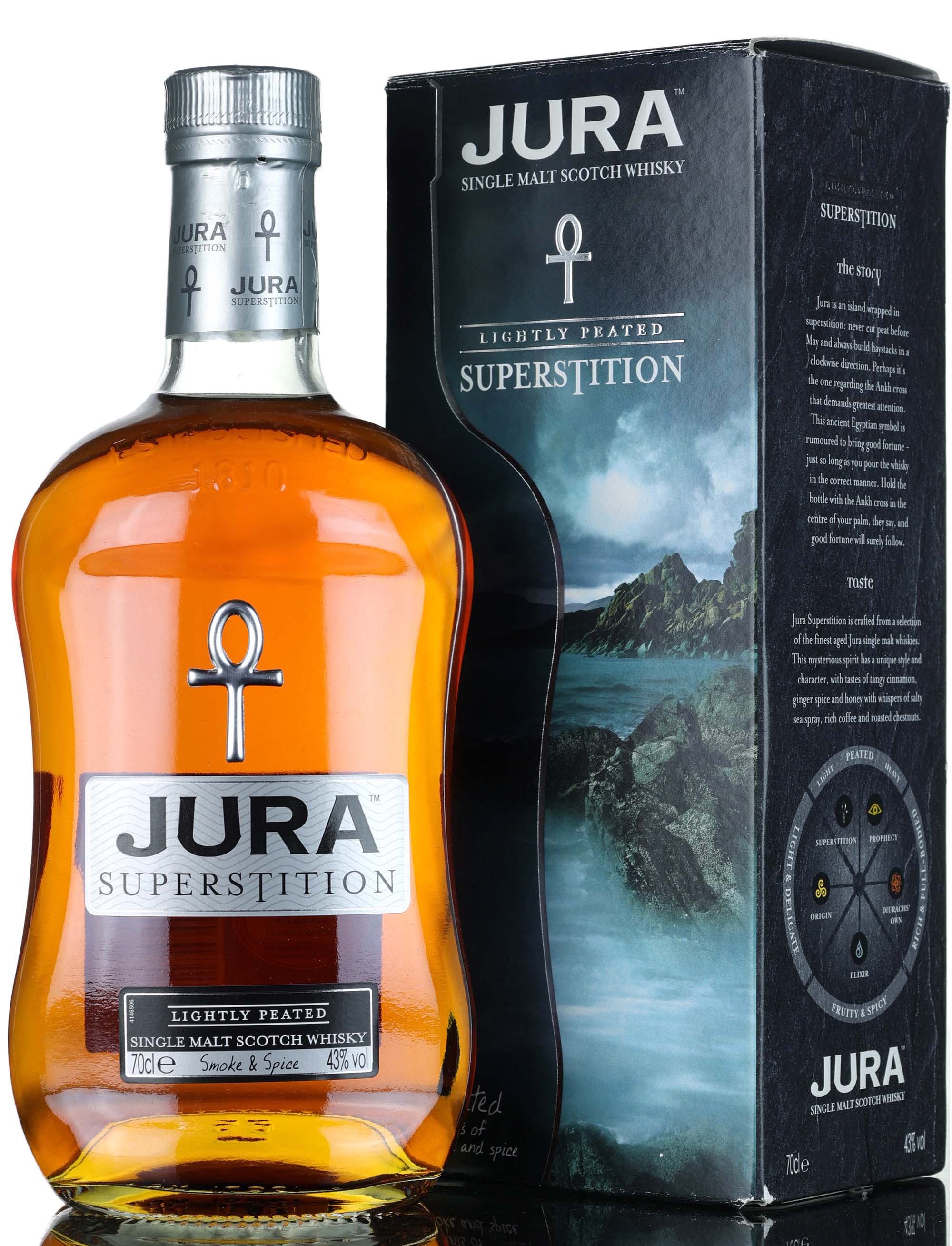 Jura Superstition