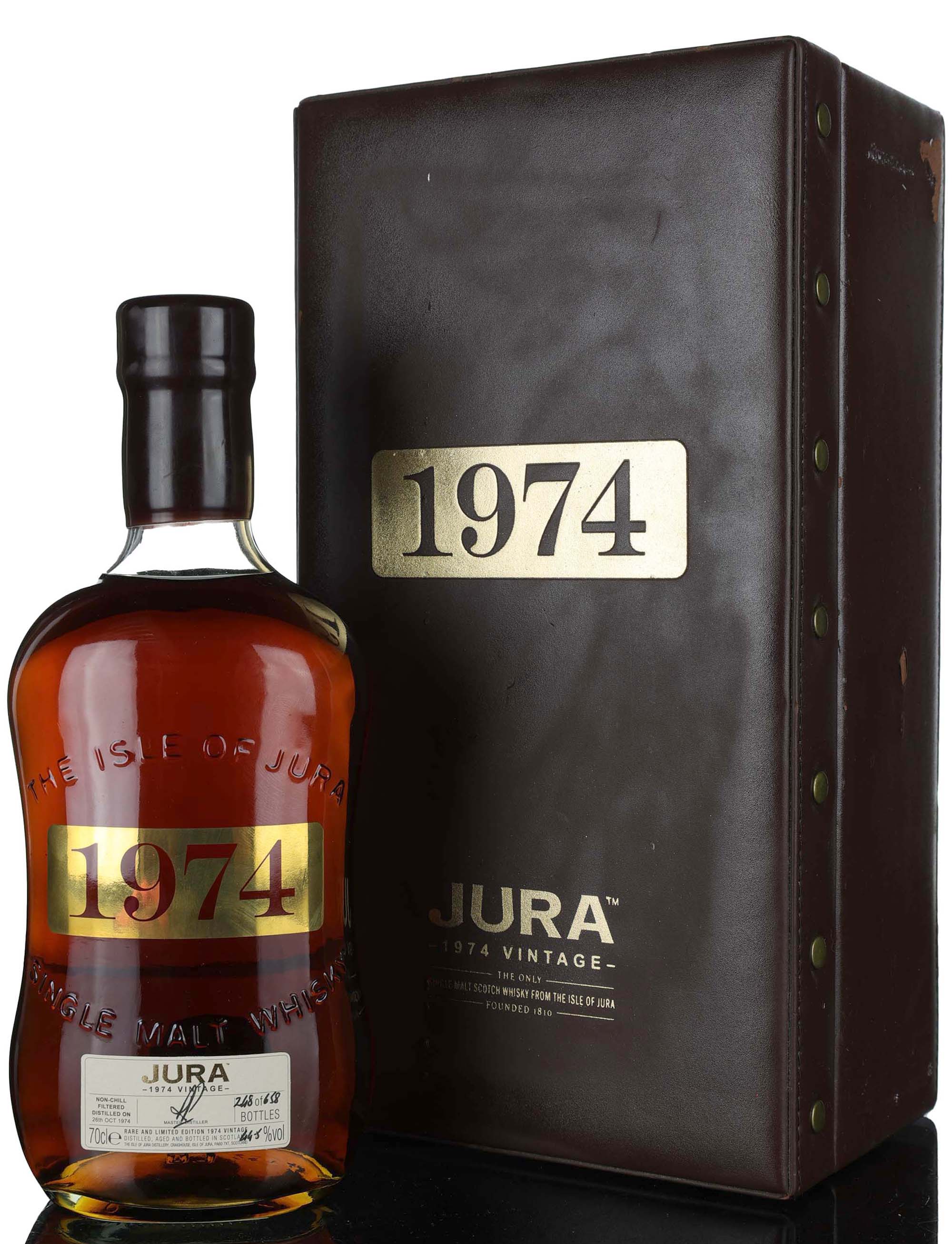 Jura 1974-2008