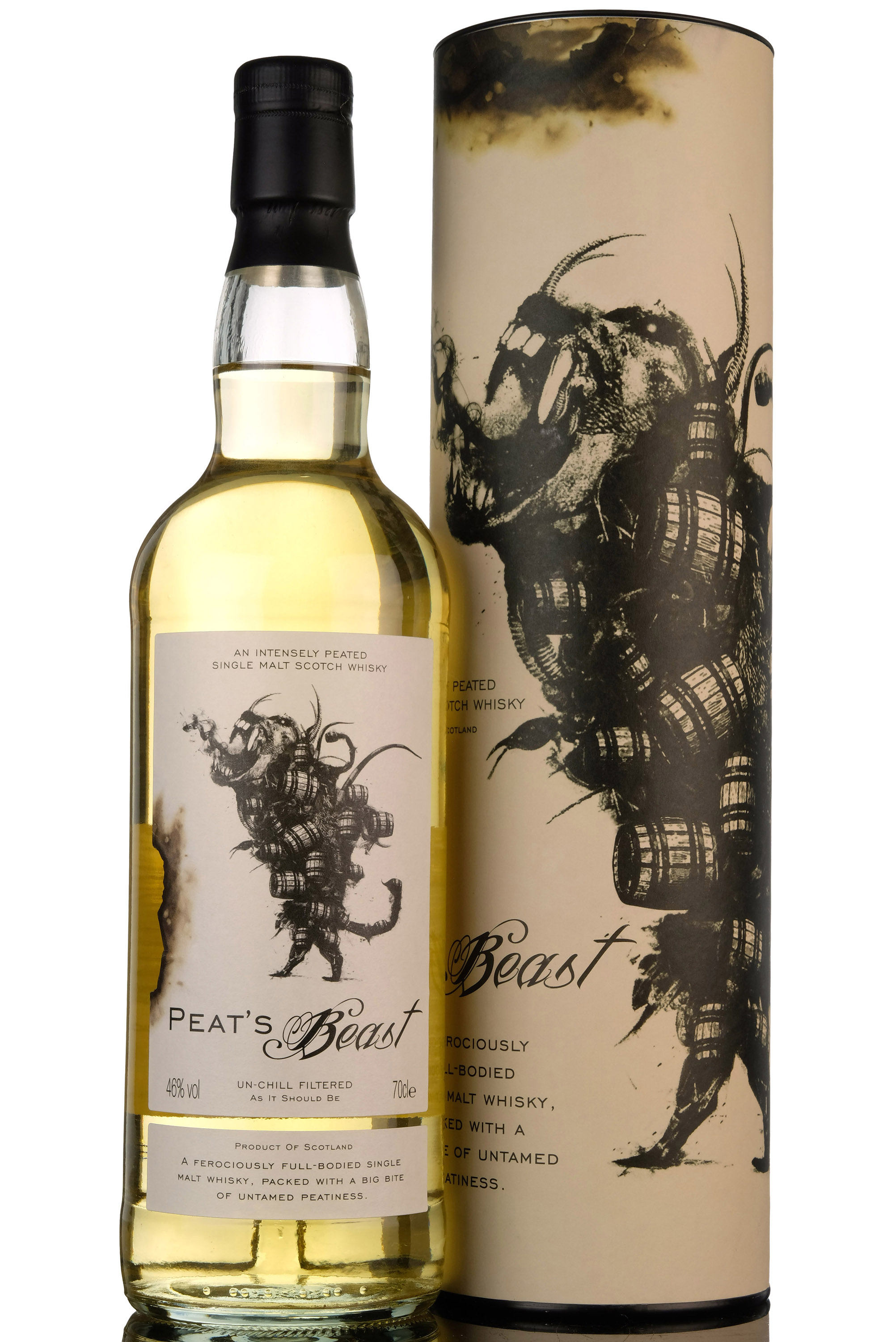 Peats Beast