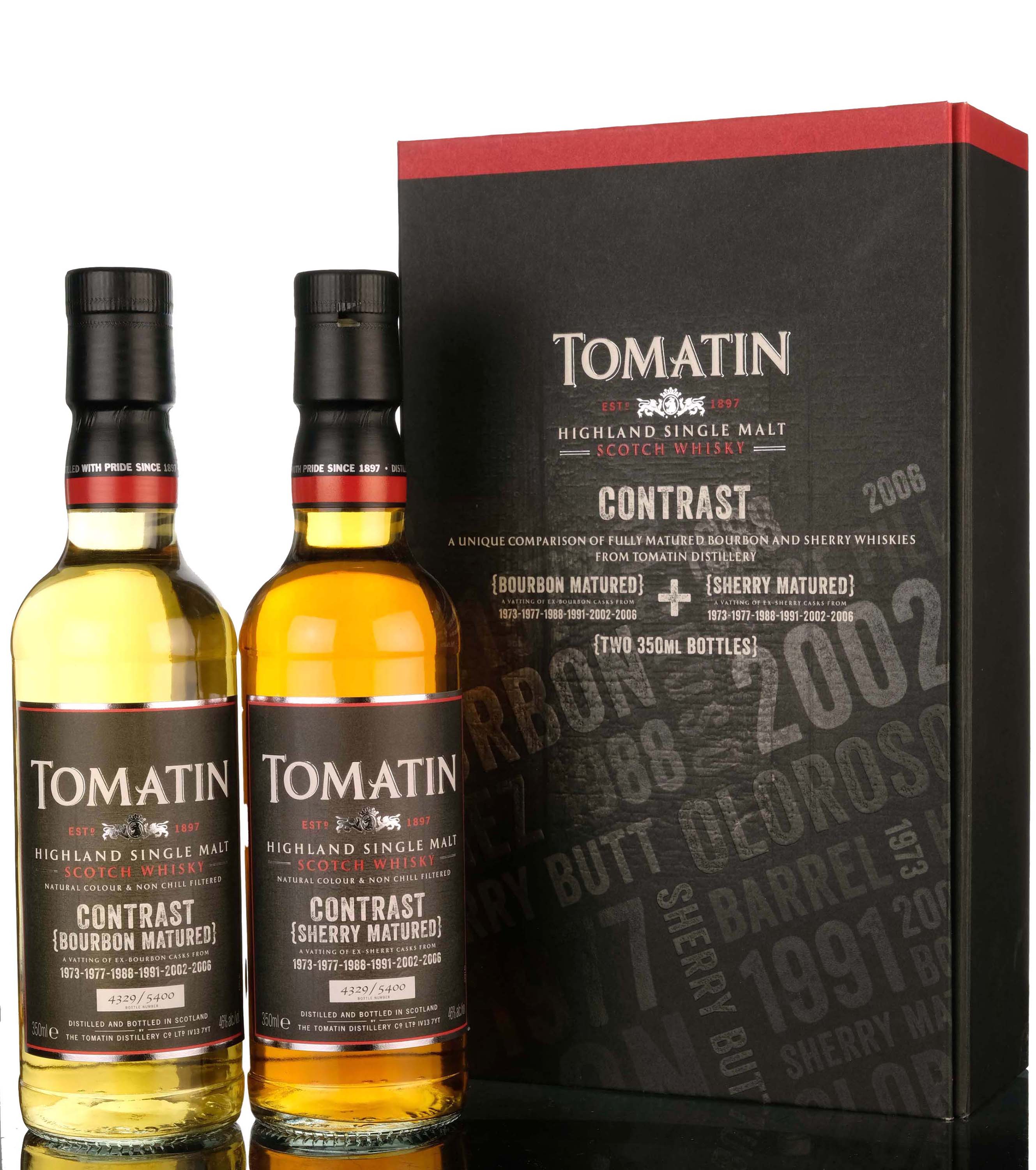 Tomatin Contrast - 2015 Release - Box Set