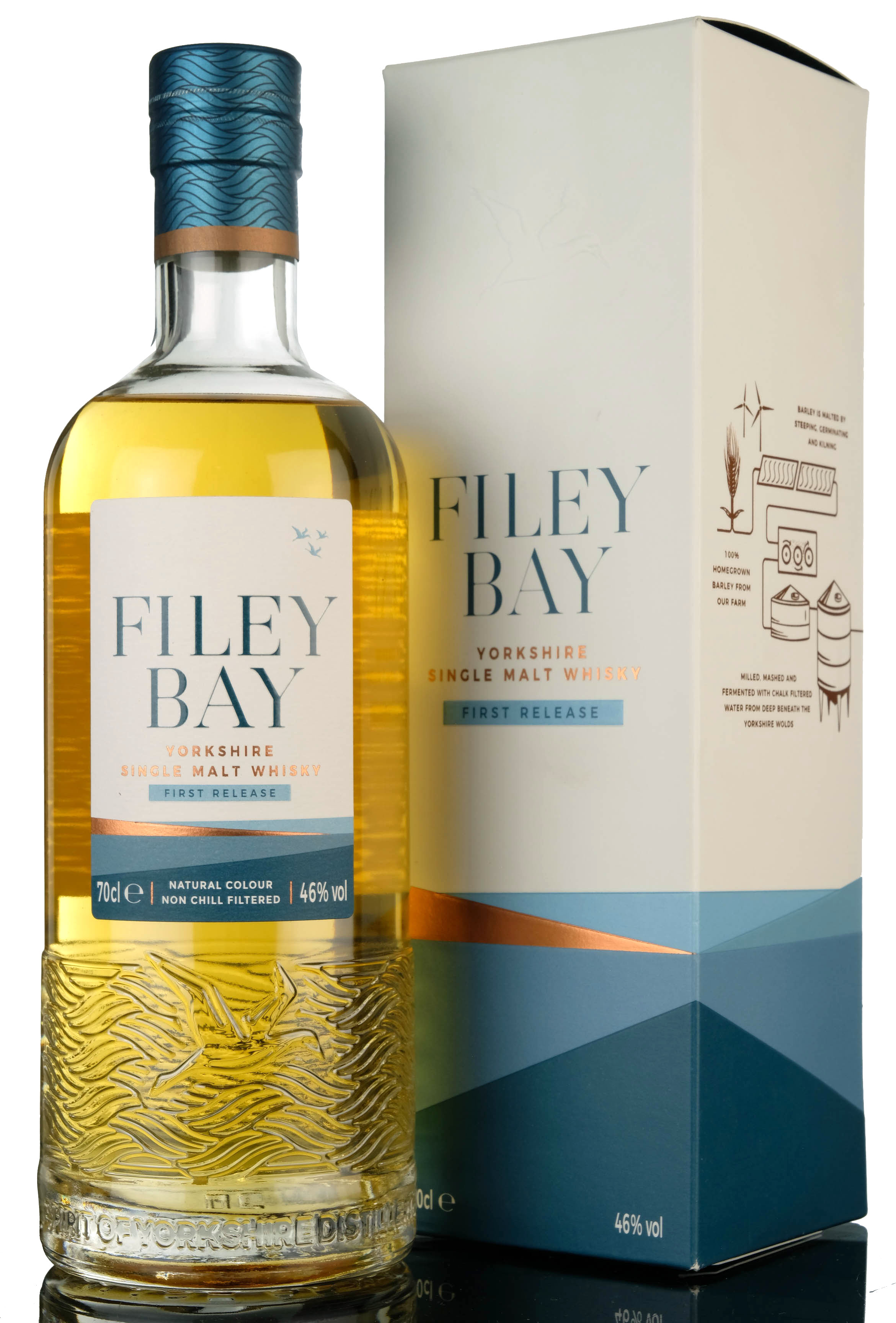 Filey Bay 2016-2019 - 1st Release