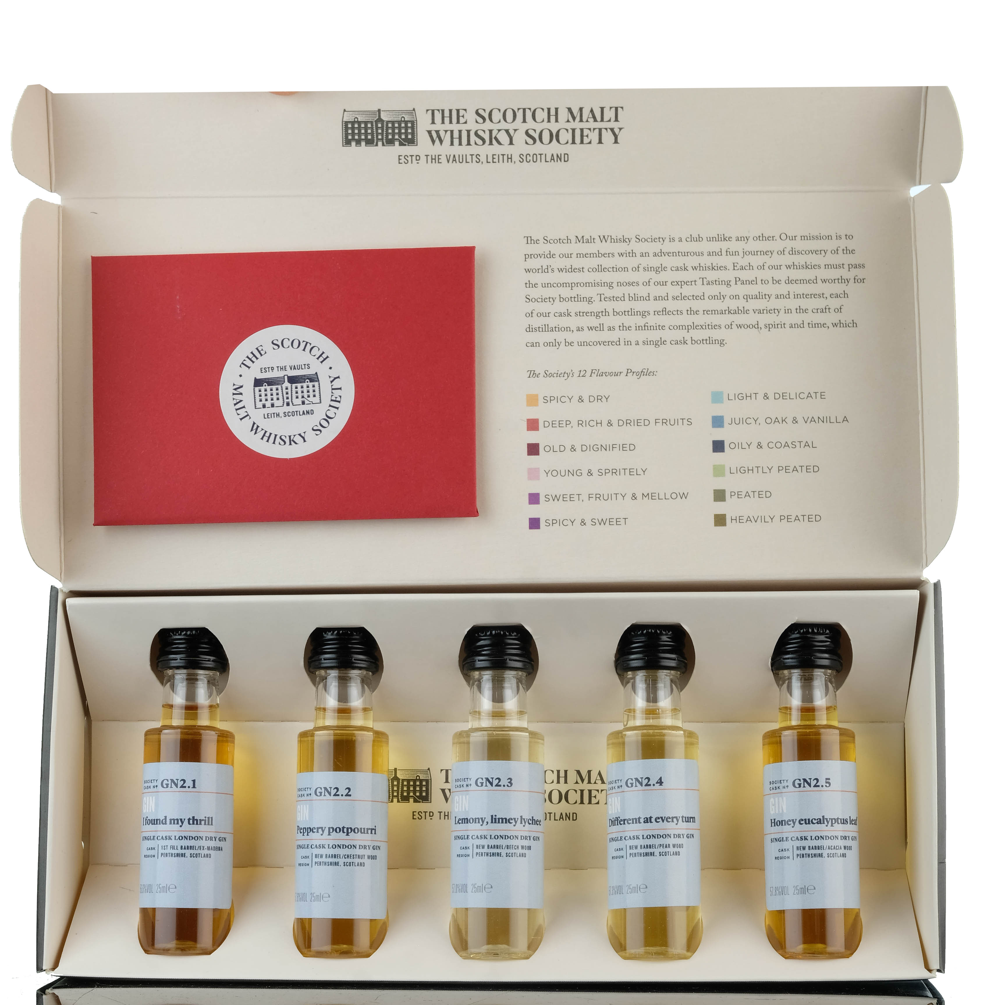 SMWS GIN Sample Collection