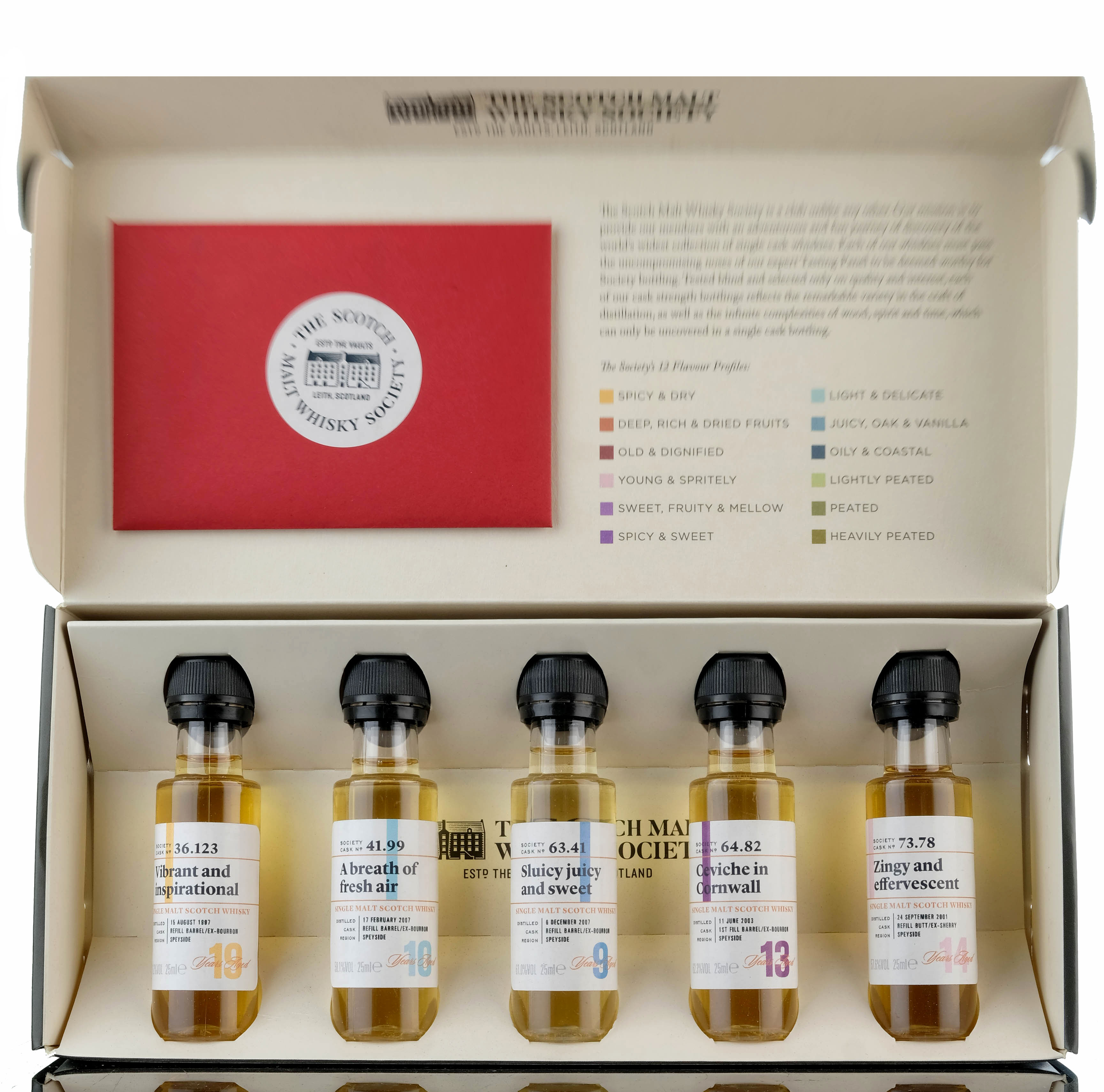 SMWS Sample Collection