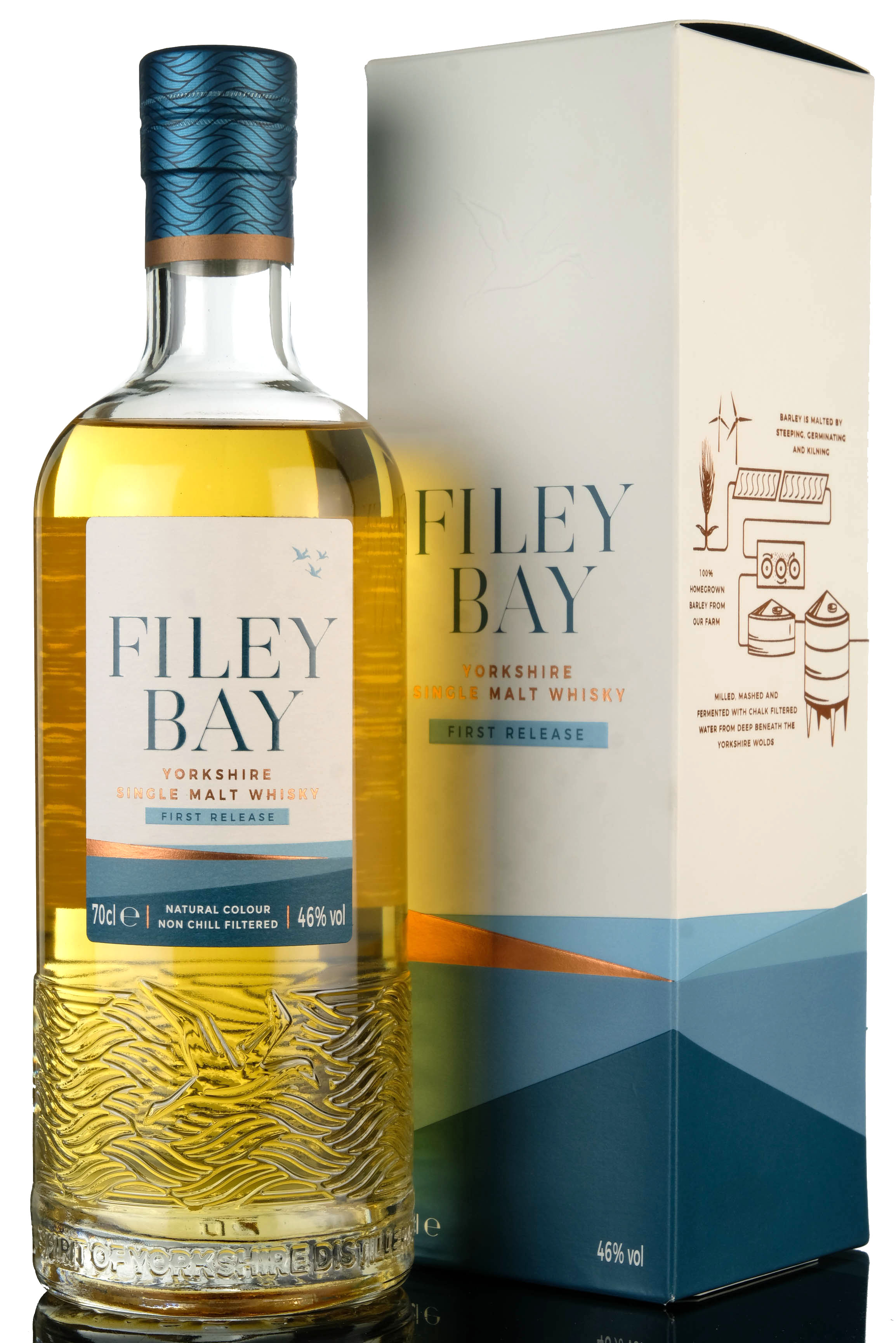 Filey Bay First Release