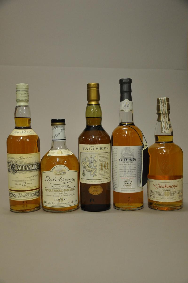 Selection of Classic Malts of Scotland