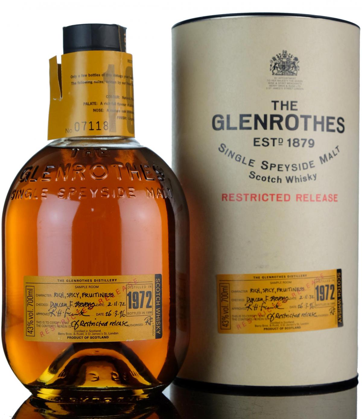Glenrothes 1972-1996