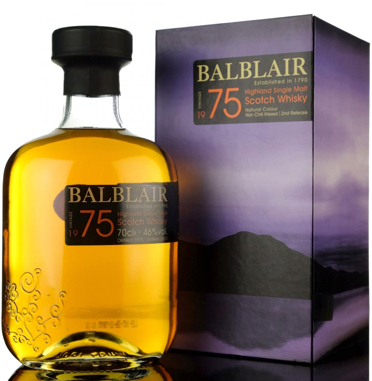 Balblair 1975-2012 - 2nd Release