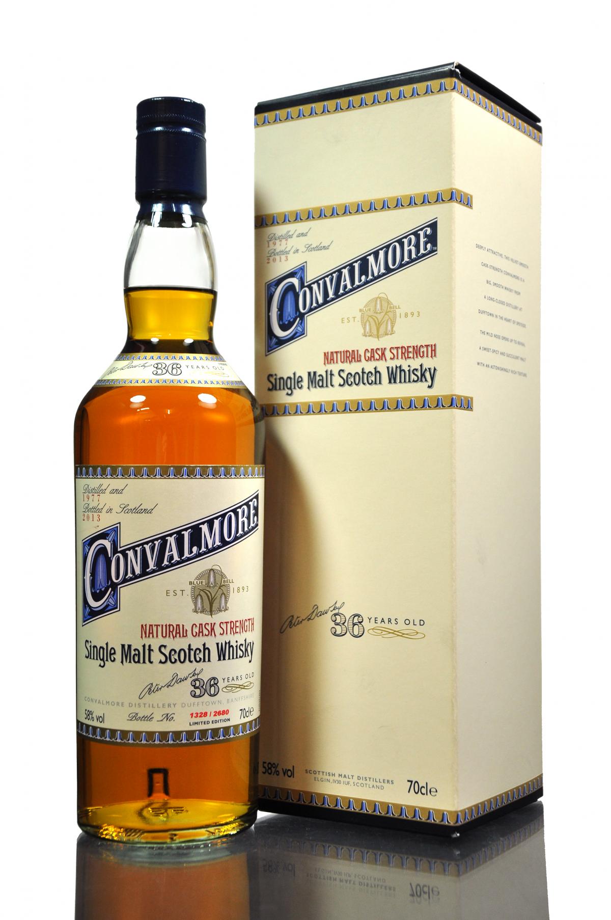 Convalmore 1977 - 36 Year Old - Special Releases 2013