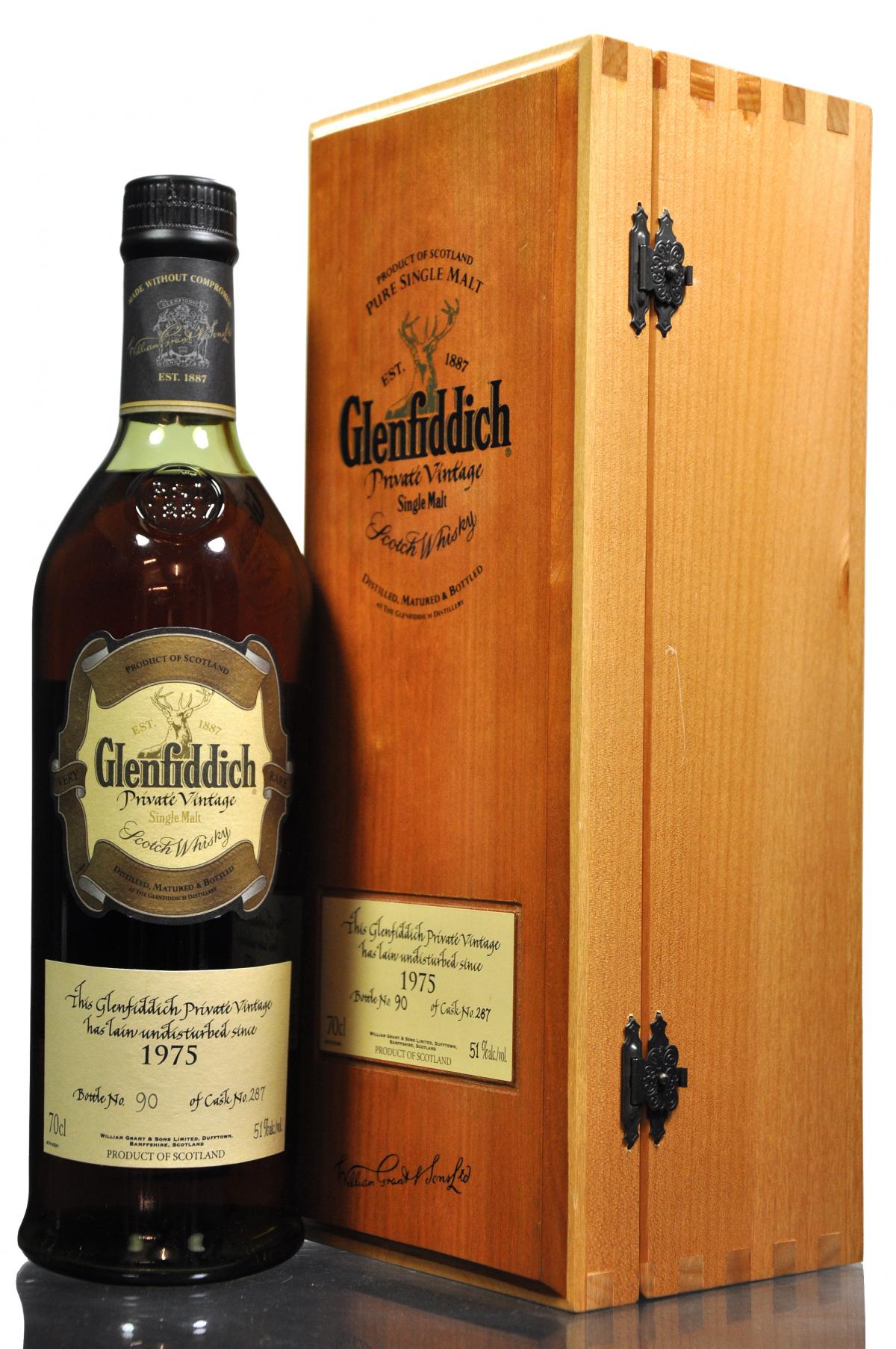 Glenfiddich 1975 - Vintage Reserve - Single Cask 287