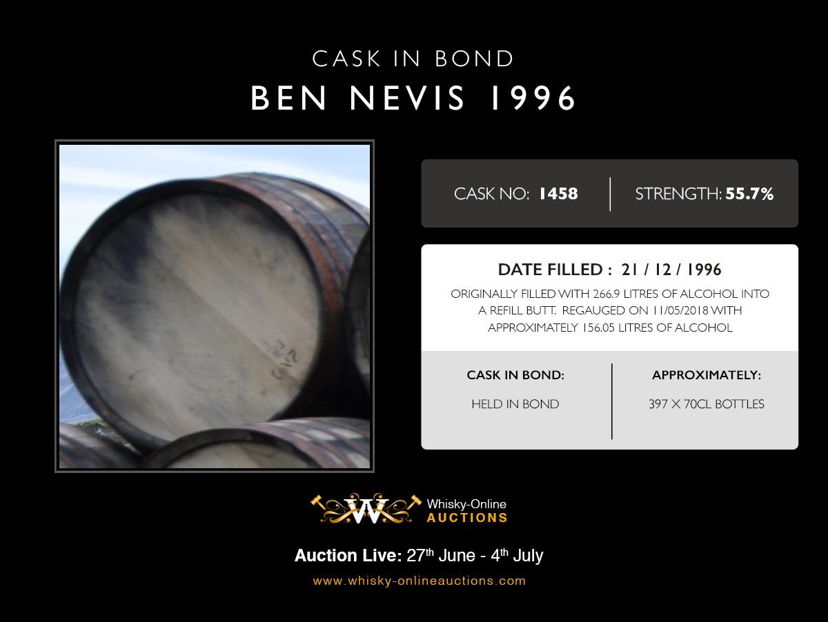 1 Refill Butt Of Ben Nevis 1996 - Cask 1458 - Held In Bond