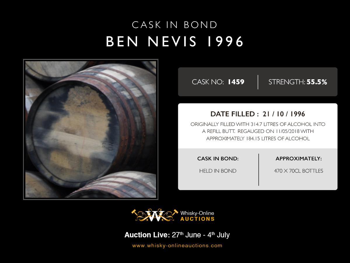 1 Refill Butt Of Ben Nevis 1996 - Cask 1459 - Held In Bond