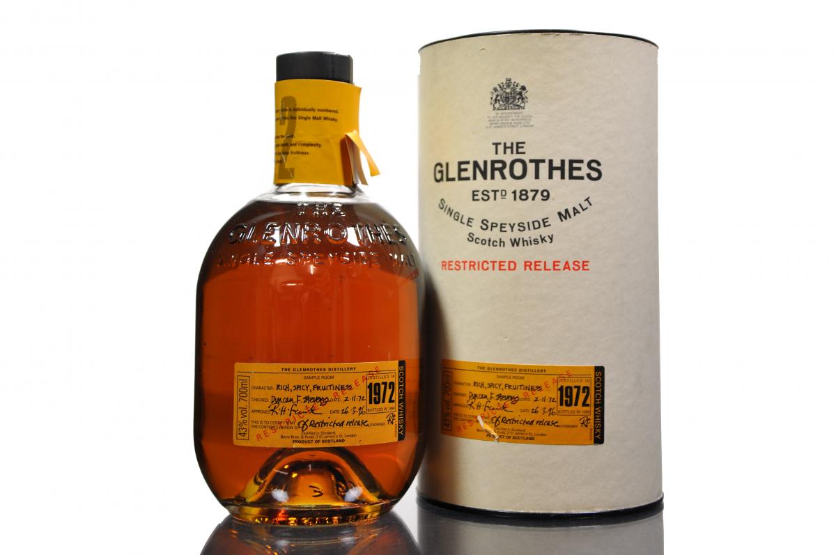 Glenrothes 1972-1996