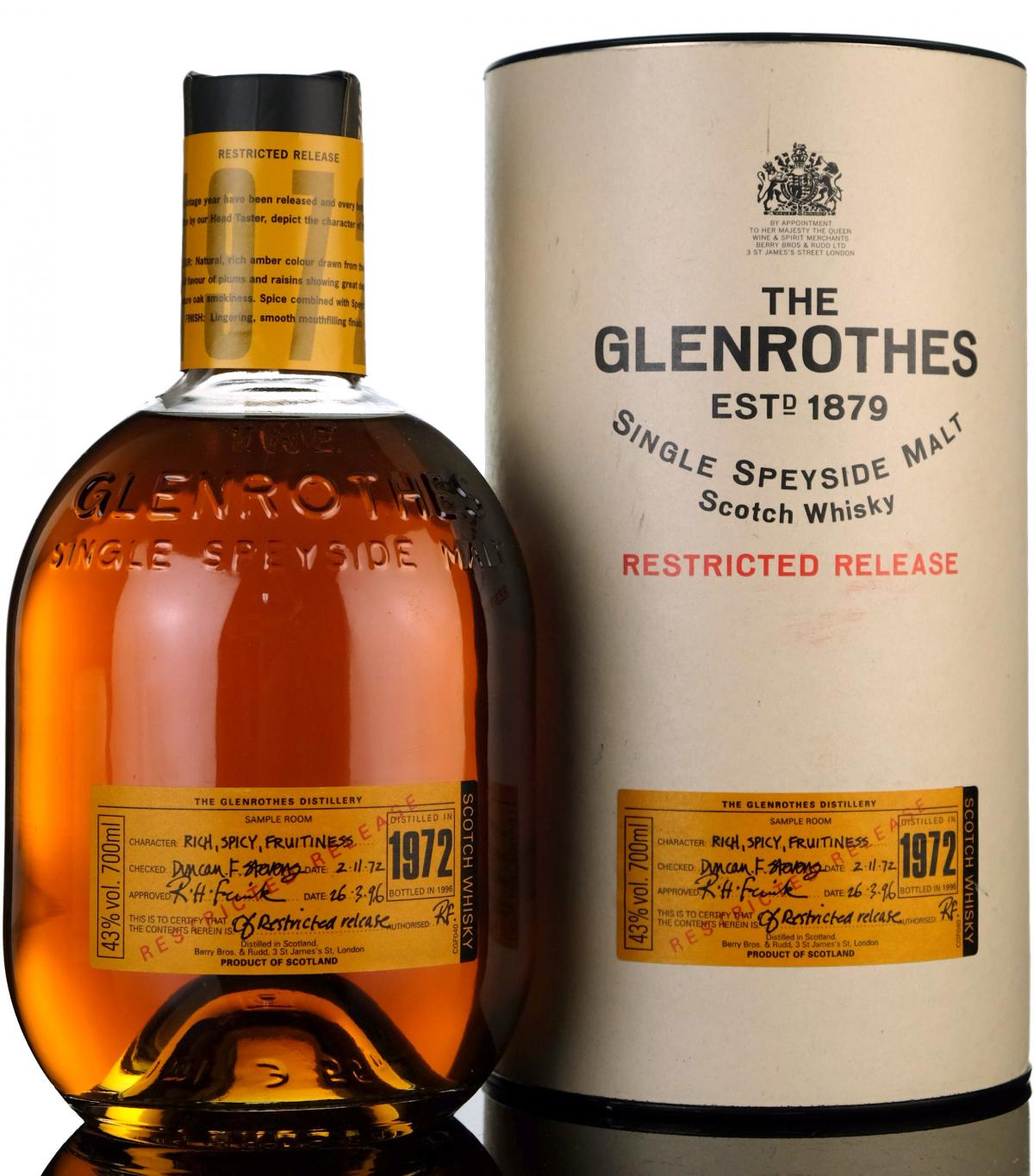 Glenrothes 1972-1996