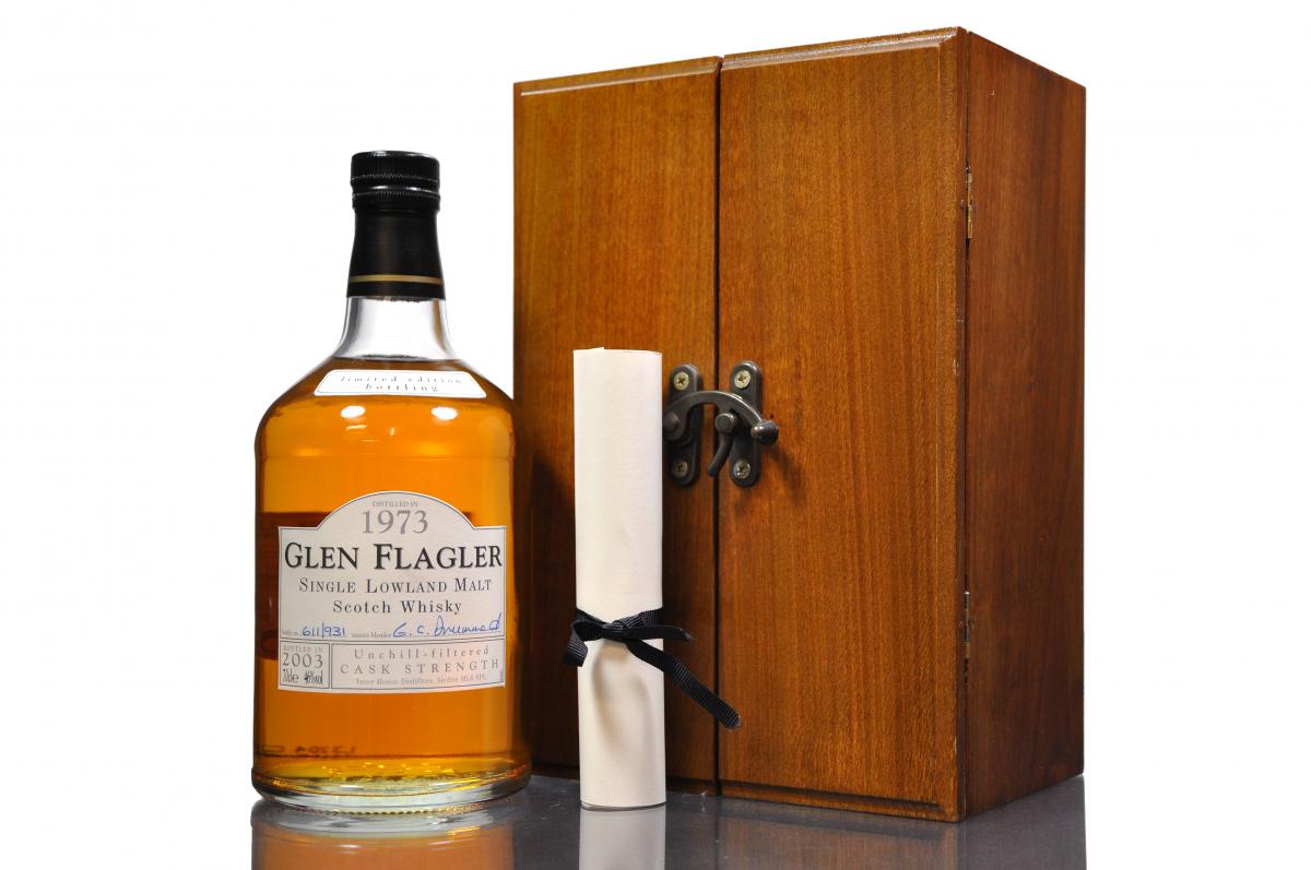 Glen Flagler 1973-2003