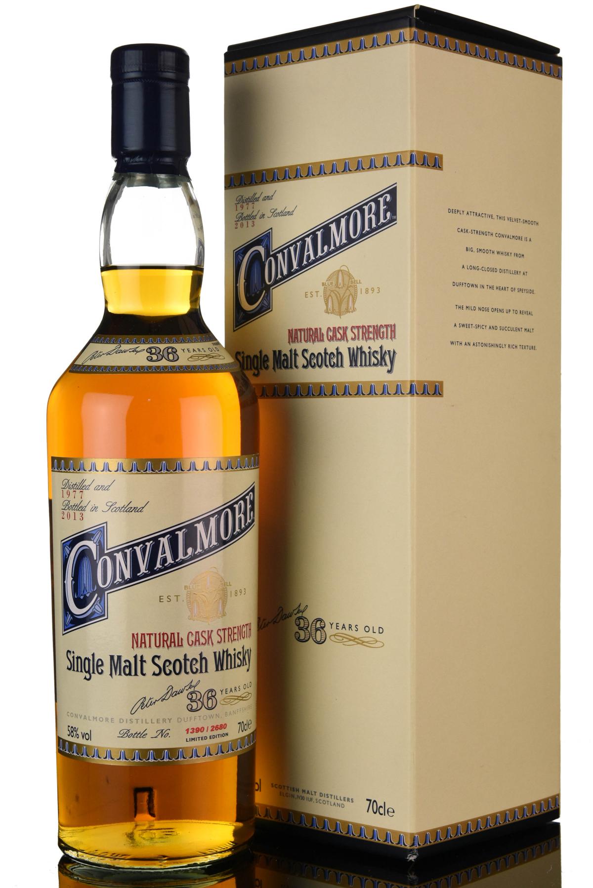 Convalmore 1977-2013 - 36 Year Old