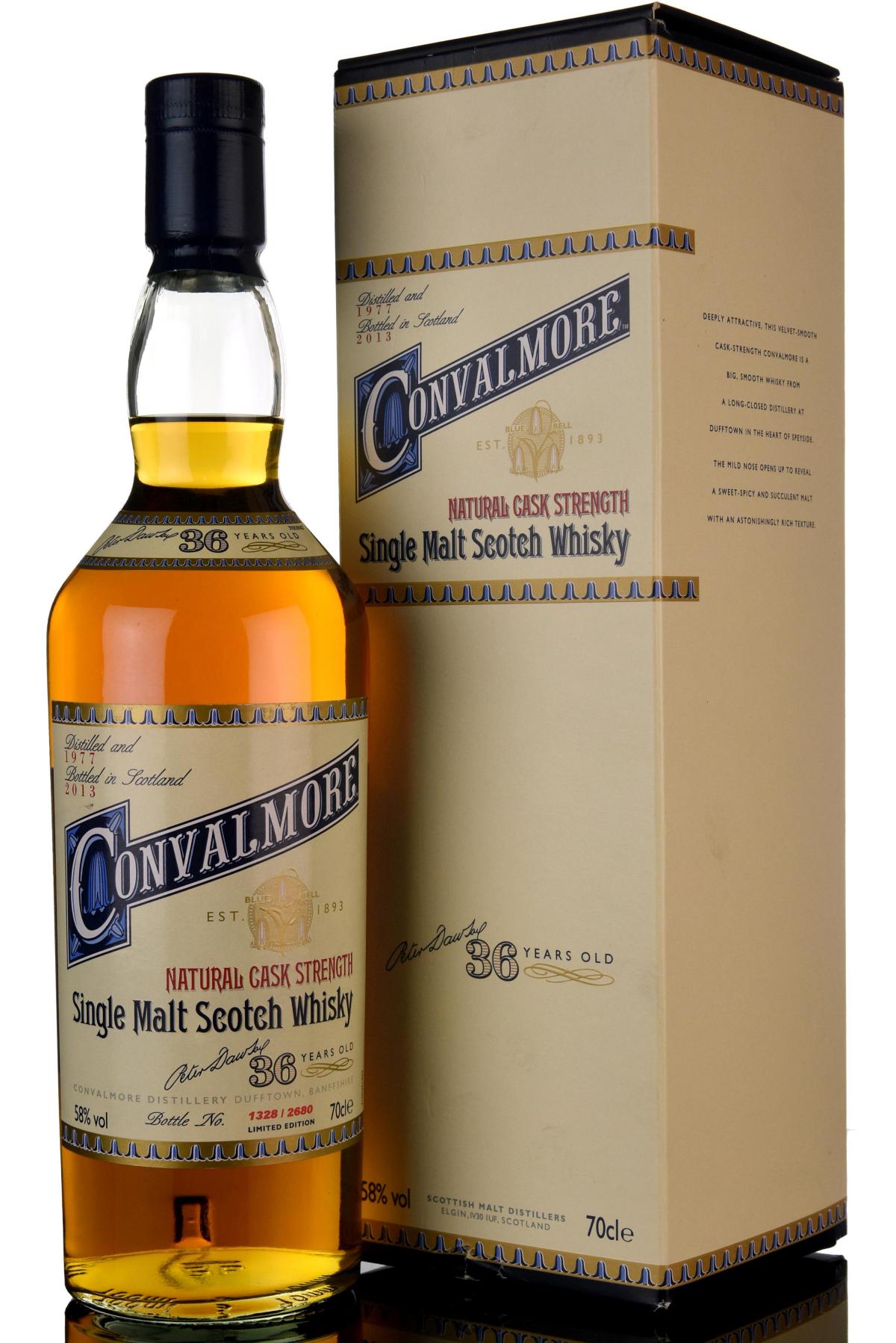 Convalmore 1977-2013 - 36 Year Old