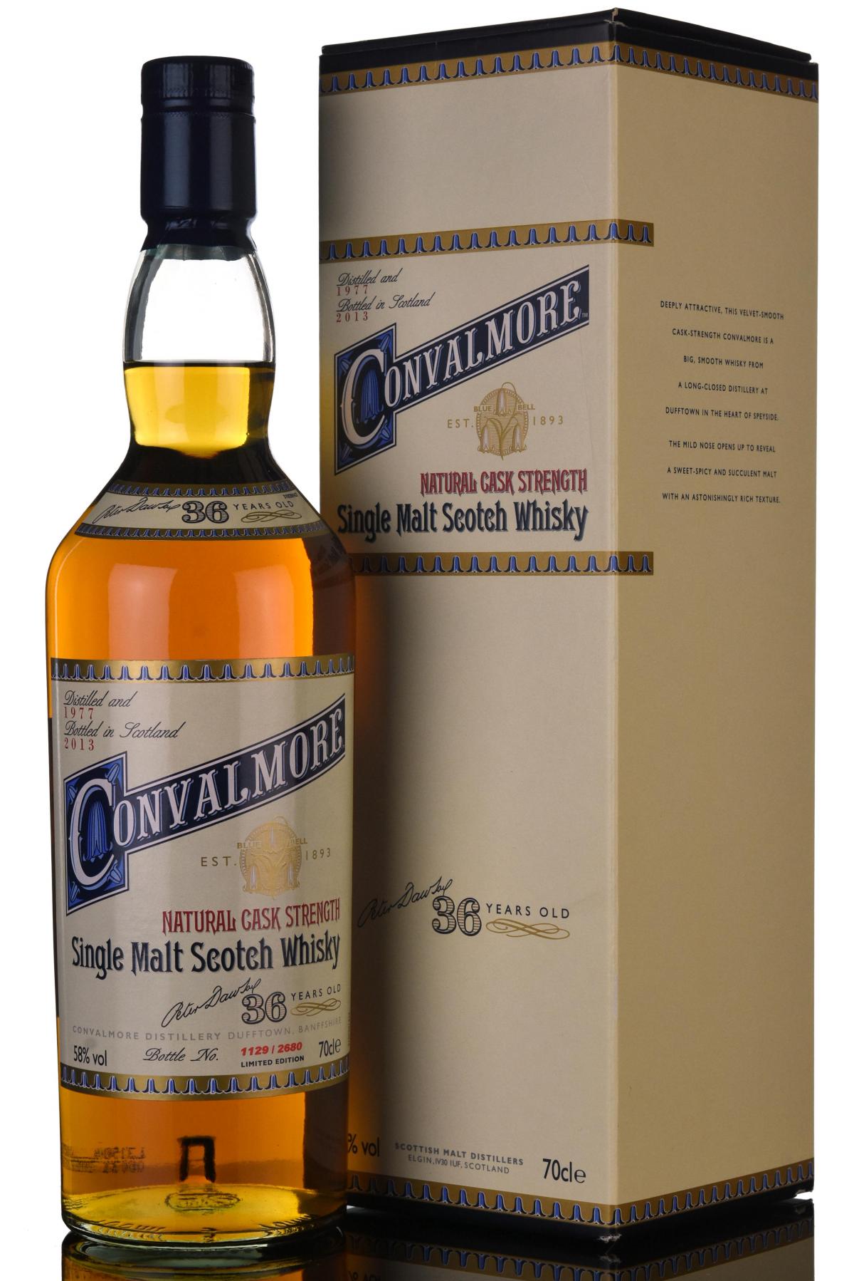 Convalmore 1977-2013 - 36 Year Old