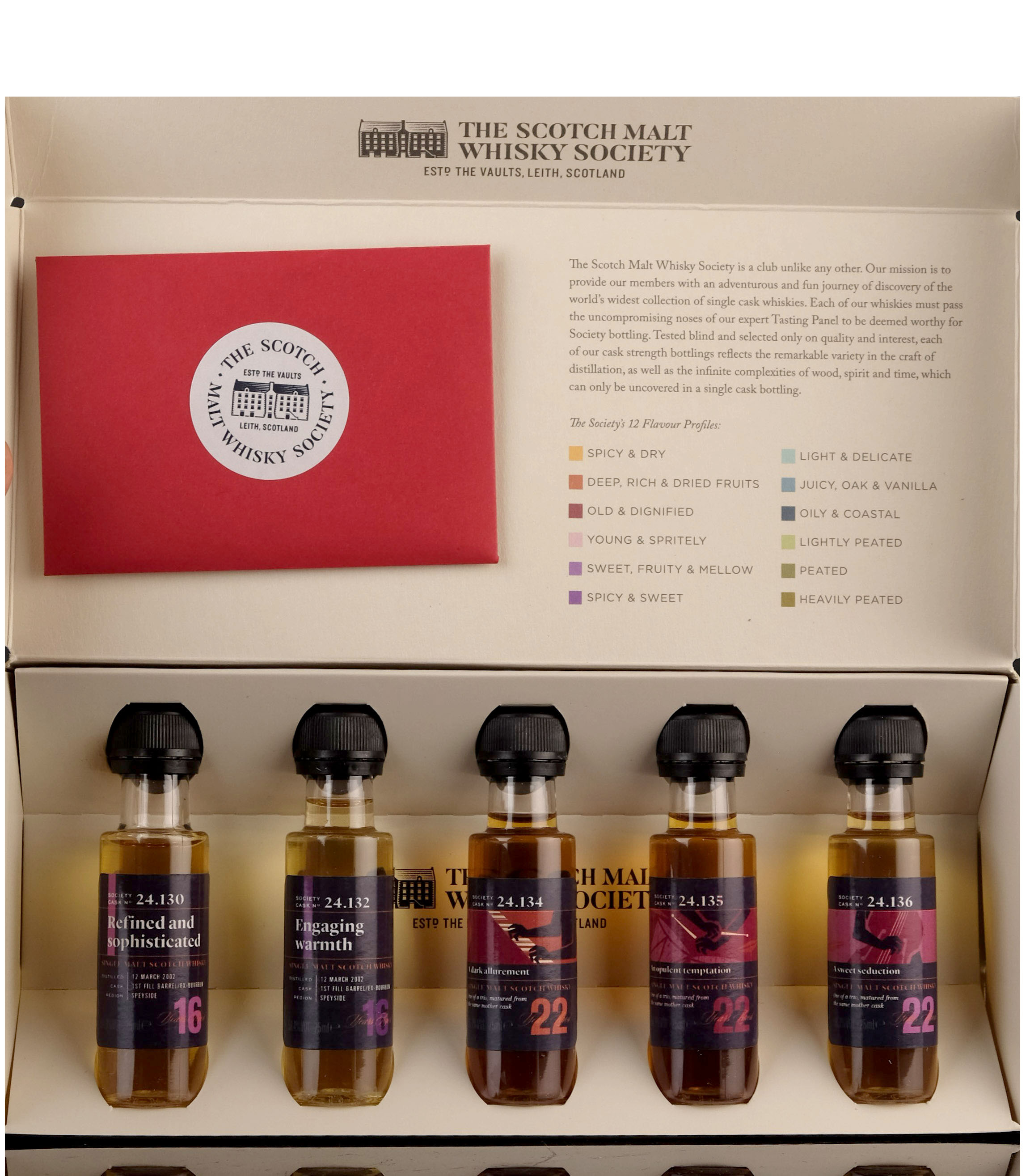 Macallan SMWS Sample Collection