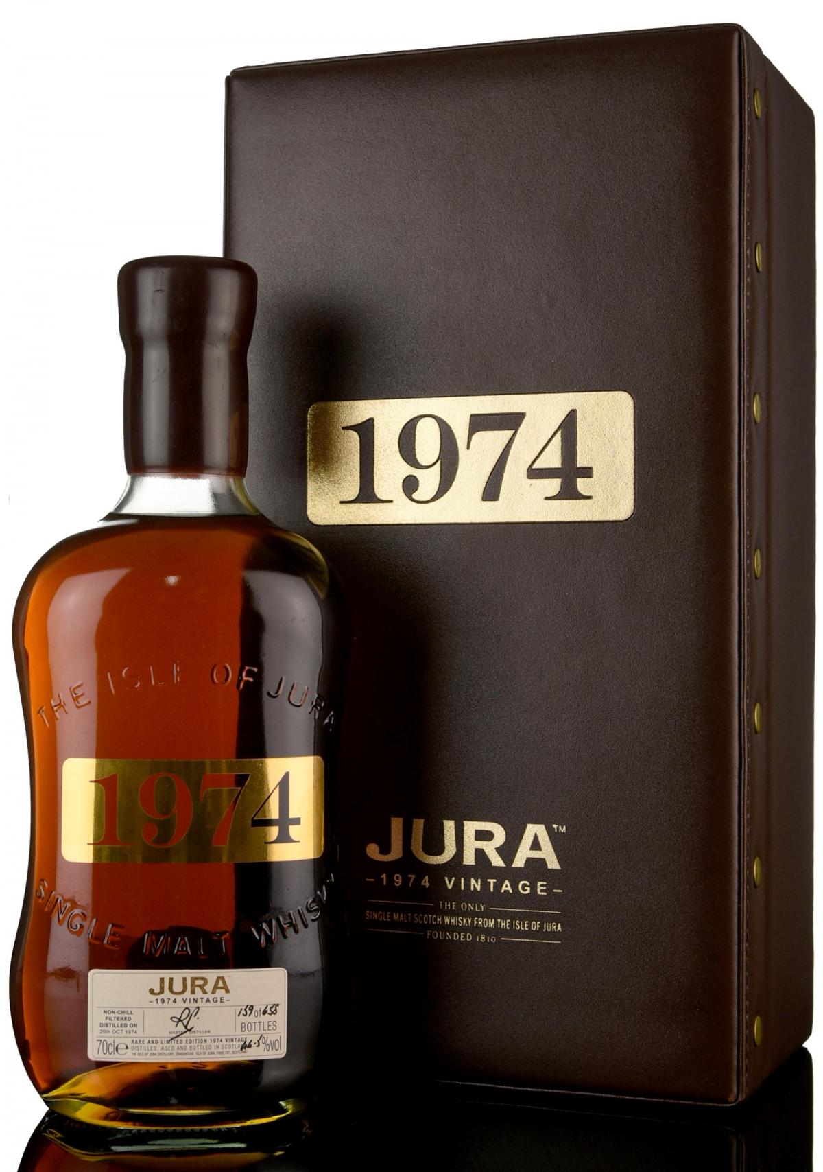 Jura 1974-2008