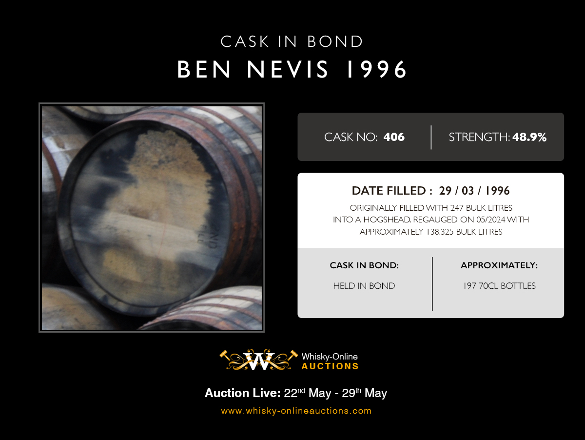 1 Hogshead Of Ben Nevis 1996 - 28 year Old - Cask 406 - Held In Bond